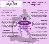 New York Cardiac Diagnostic Center image 11